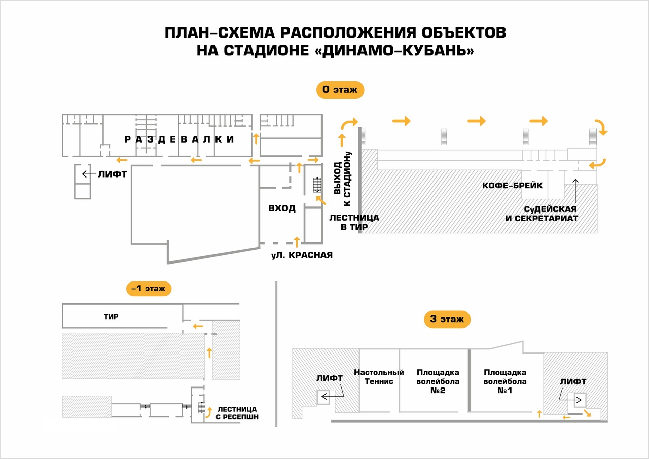 ПЛАН-СХЕМА РАСПОЛОЖЕНИЯ ОБЪЕКТОВ НА СТАДИОНЕ «ДИНАМО-КУБАНЬ»